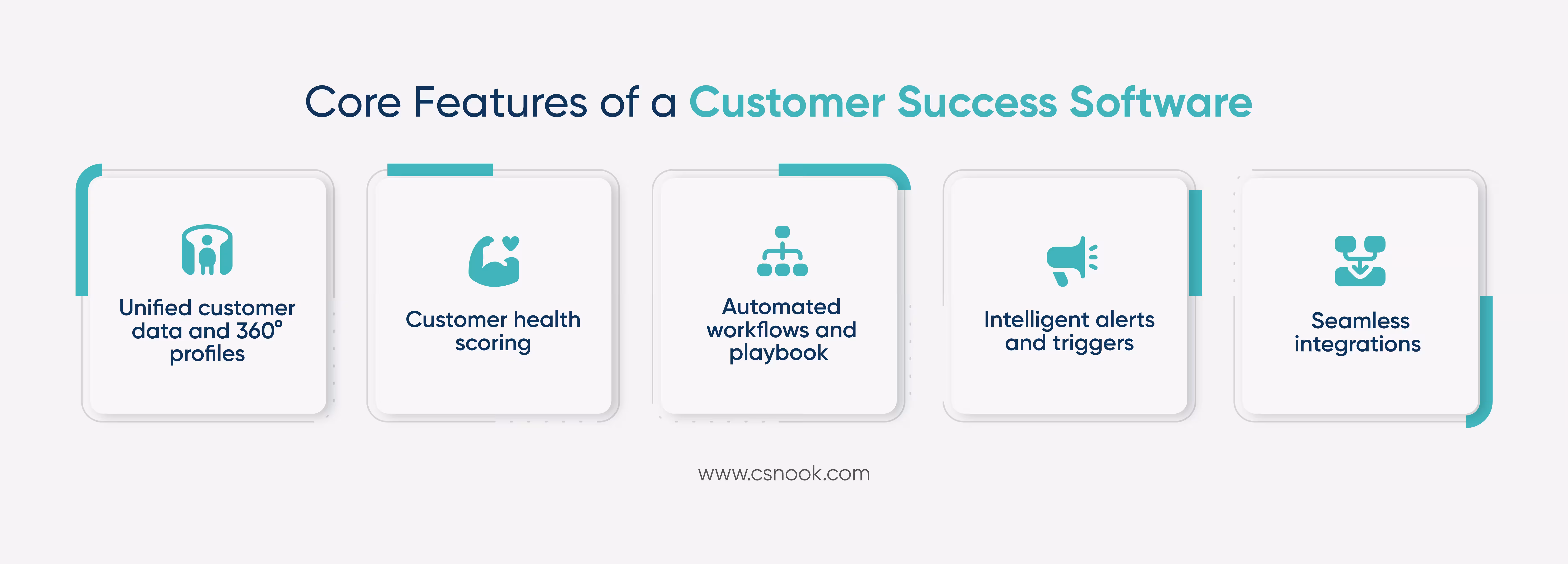 Customer success software core features 