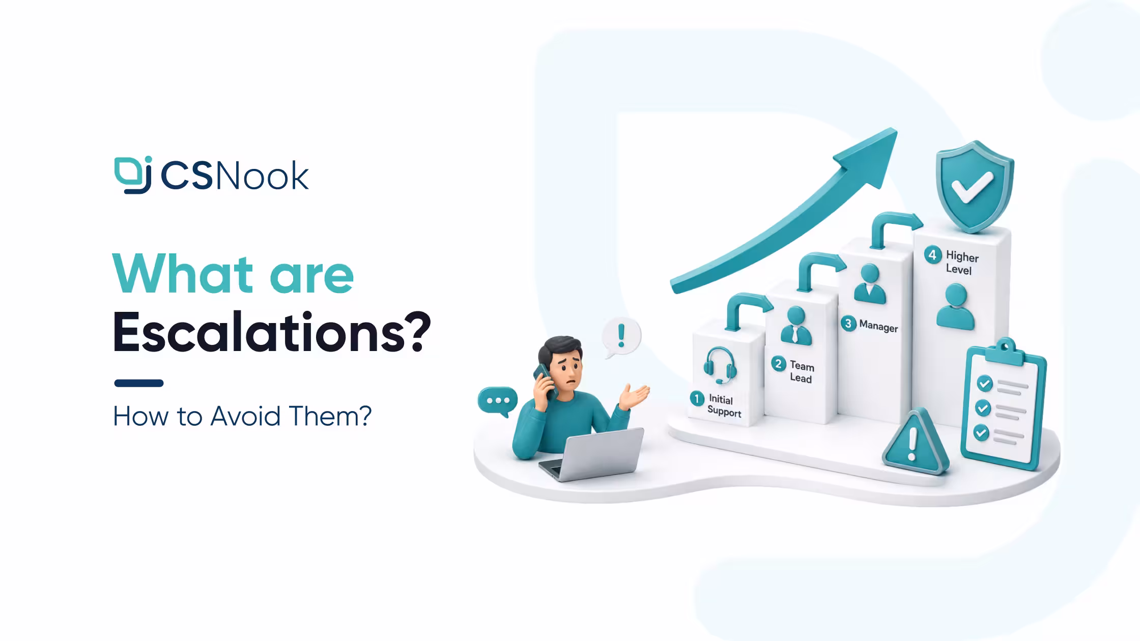 What are escalations in customer success?